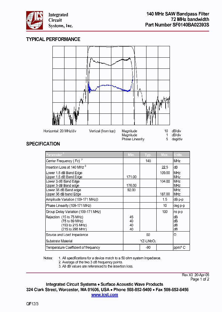 SF0140BA02393S_323694.PDF Datasheet