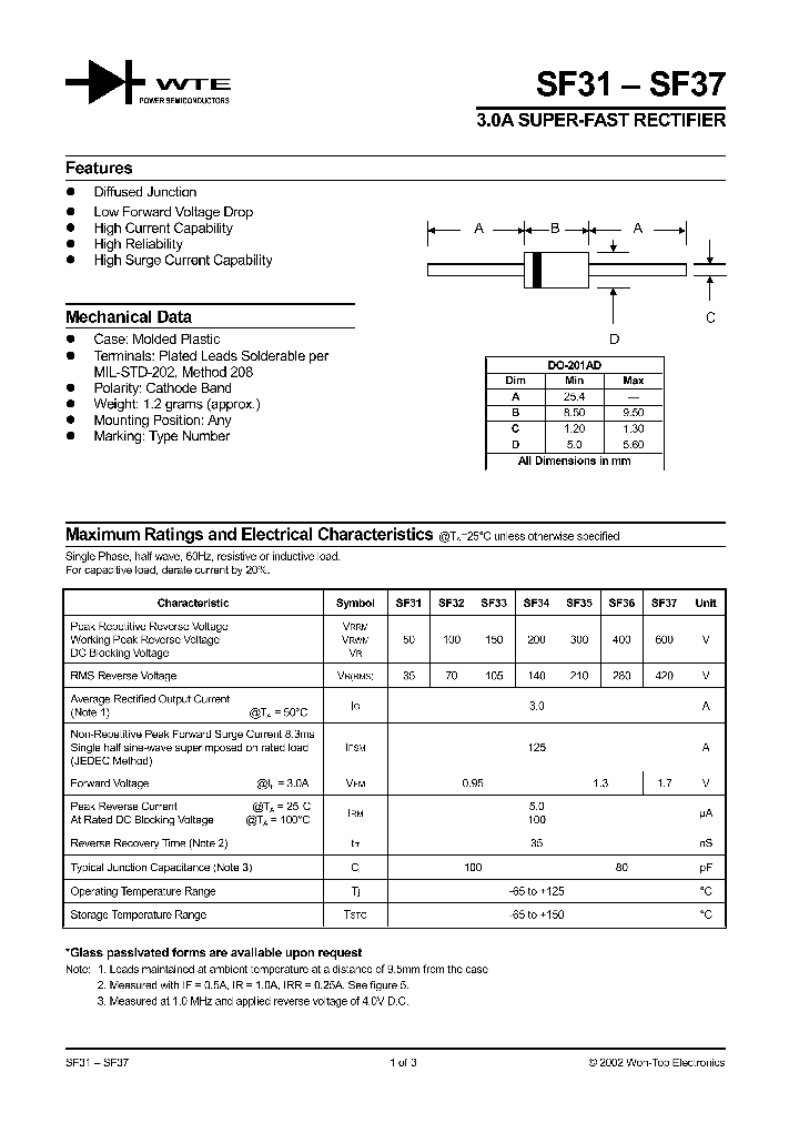 SF36-T3_361172.PDF Datasheet