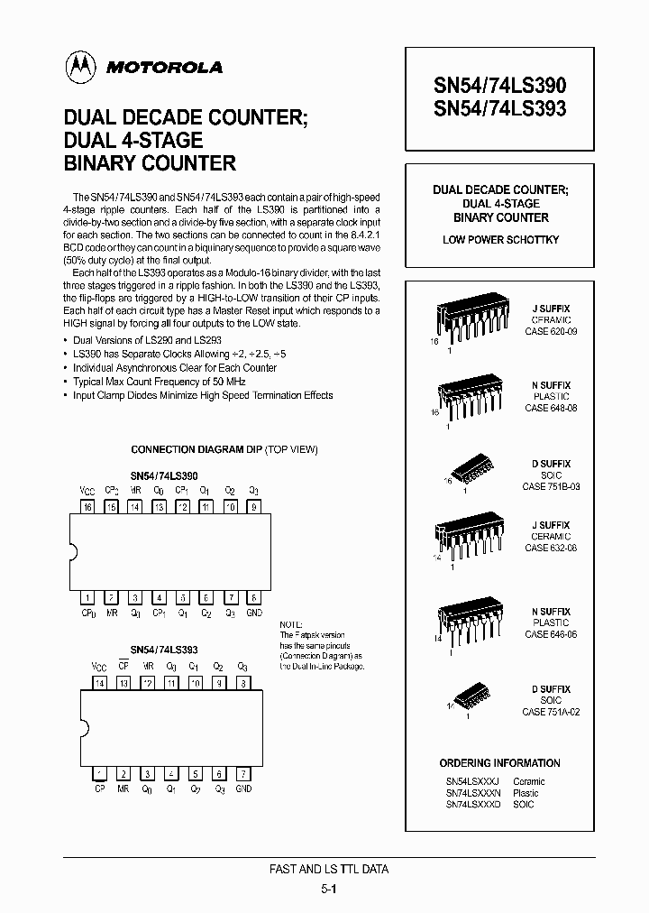 SN74LS393N_318396.PDF Datasheet