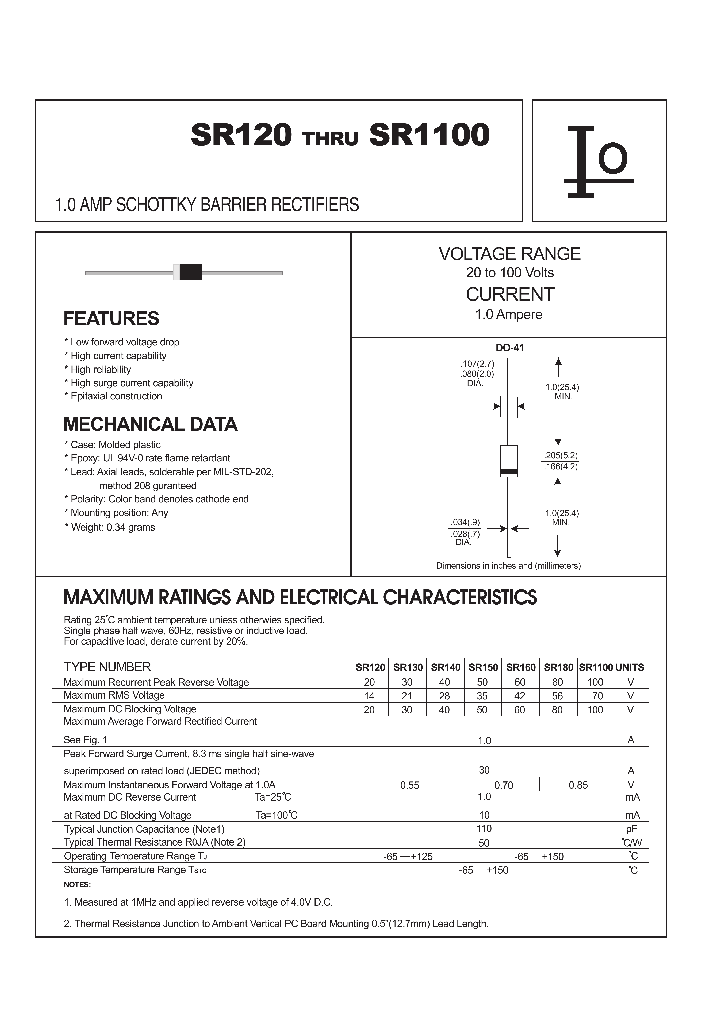 SR160_230980.PDF Datasheet