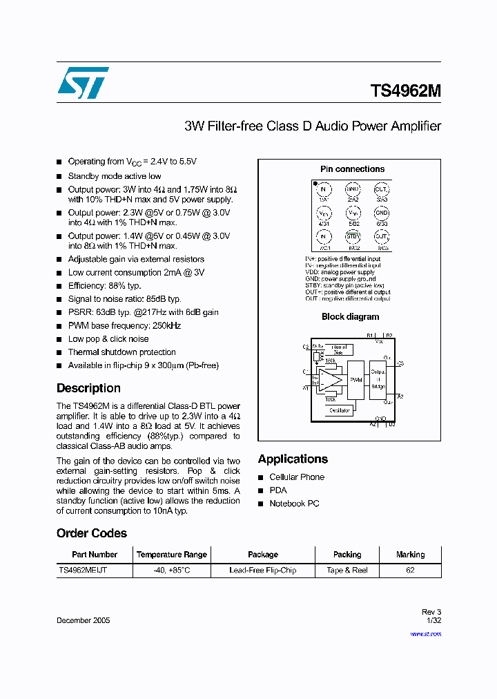 TS4962M_307602.PDF Datasheet