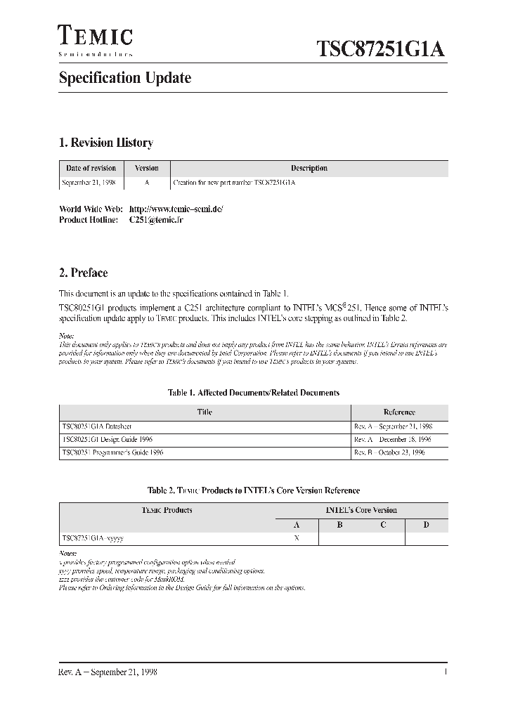 TSC87251G1A_312915.PDF Datasheet