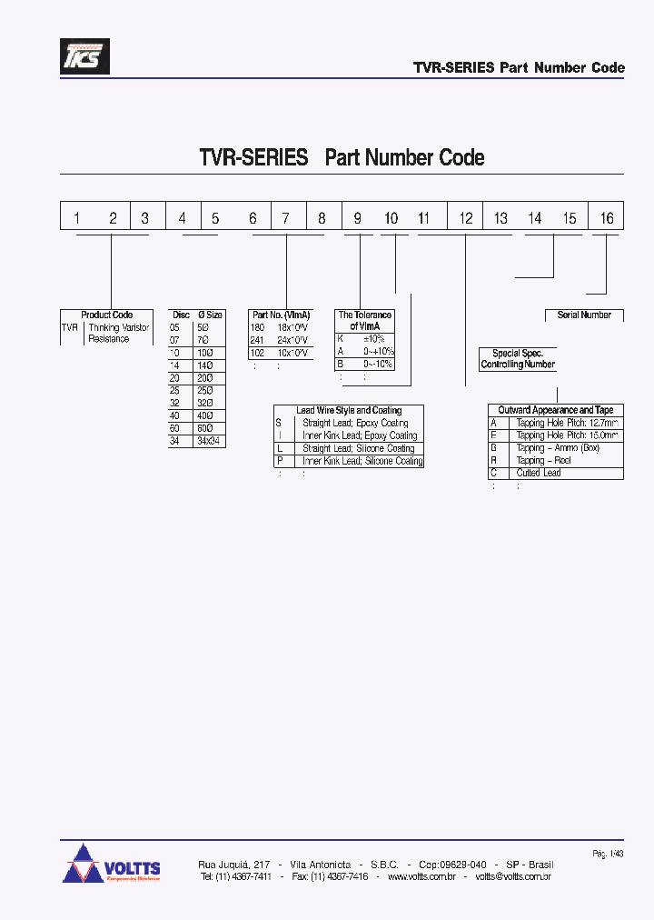 TVR07431_252319.PDF Datasheet