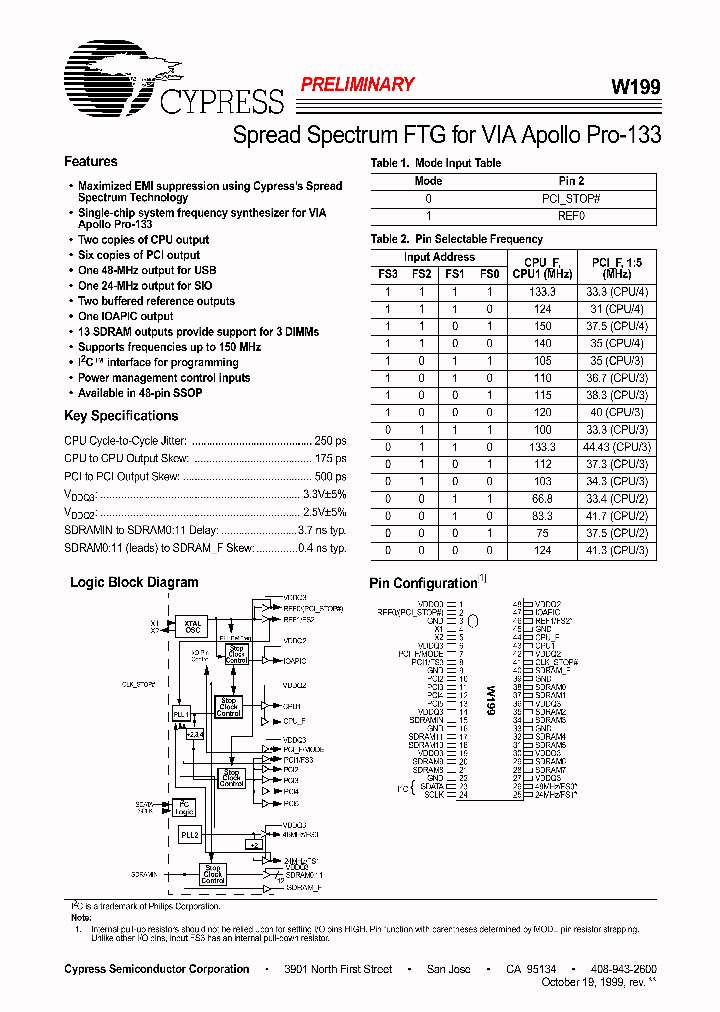 W199_373354.PDF Datasheet