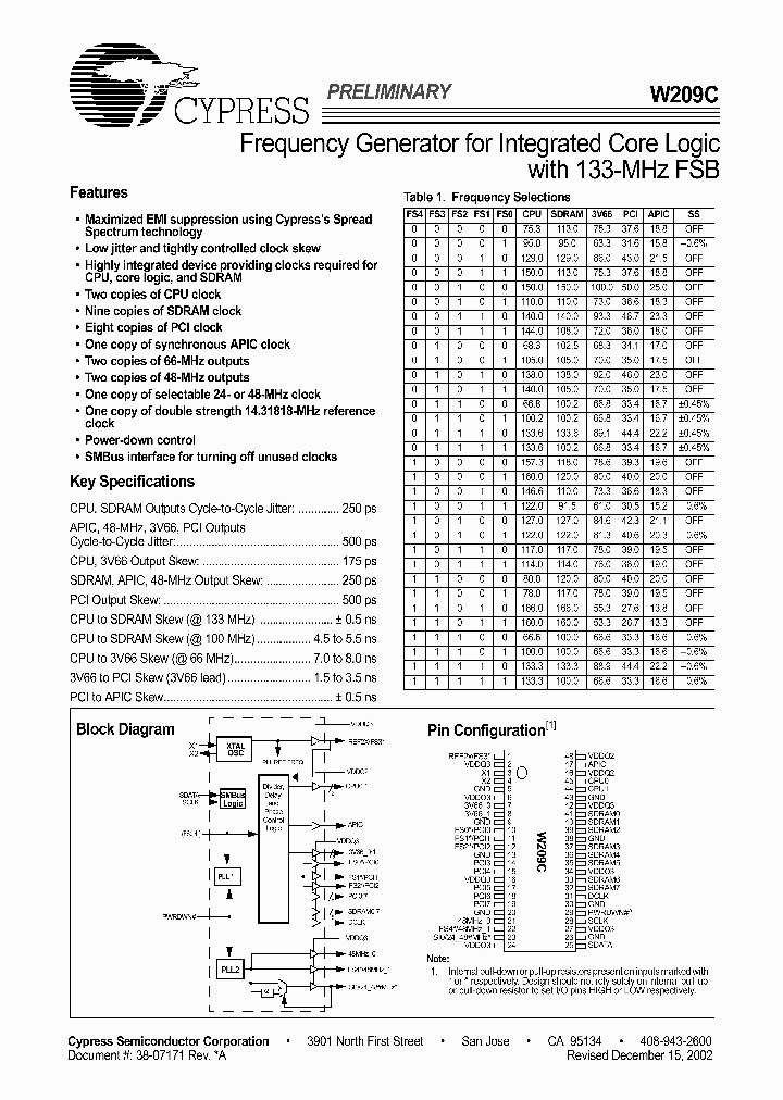 W209CH_386274.PDF Datasheet