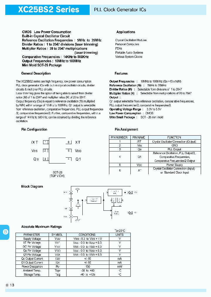 XC25BS2SERIES_367087.PDF Datasheet