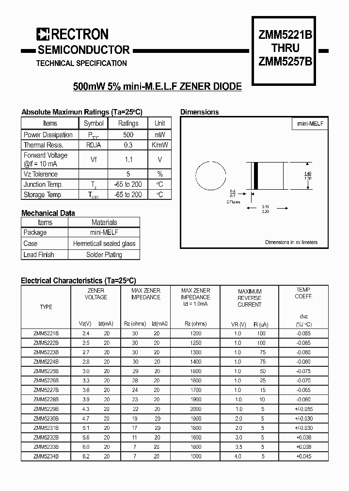 ZMM5241B_336264.PDF Datasheet