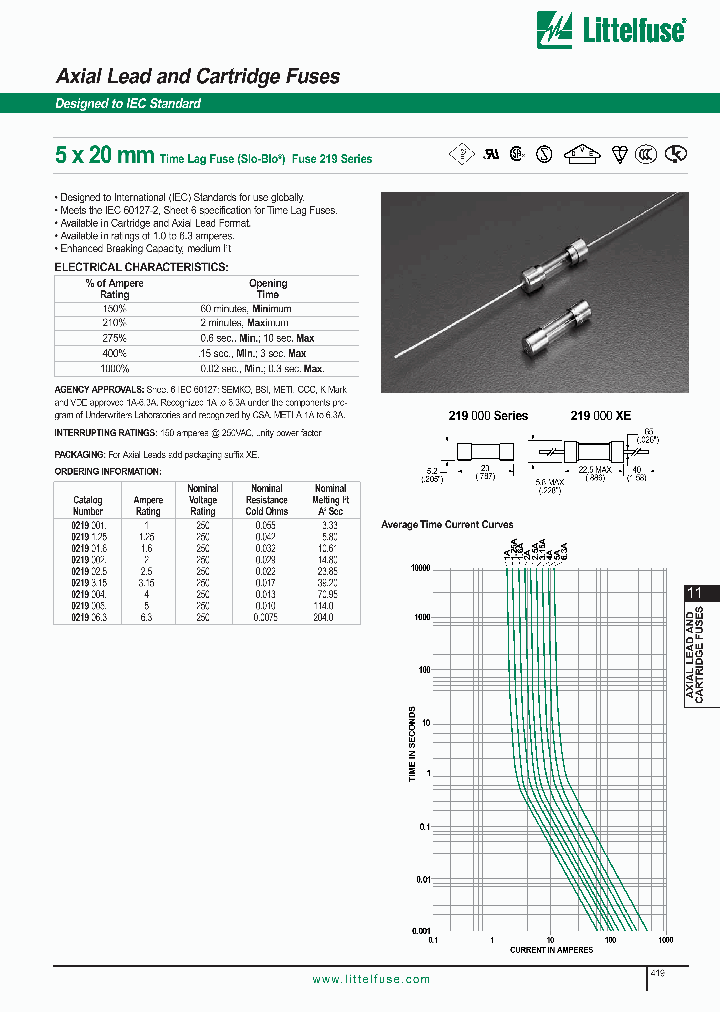 0219002_389218.PDF Datasheet