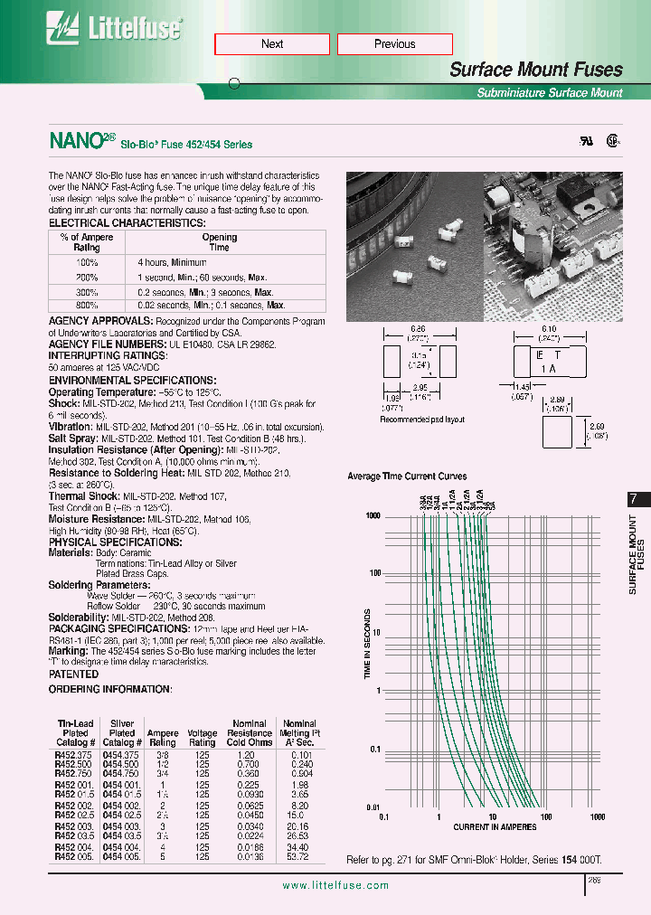 0454004_405721.PDF Datasheet