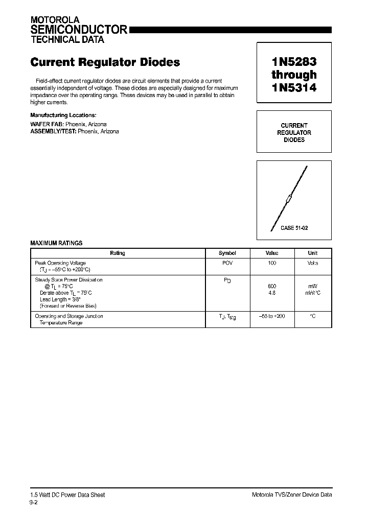 1N5287_386922.PDF Datasheet