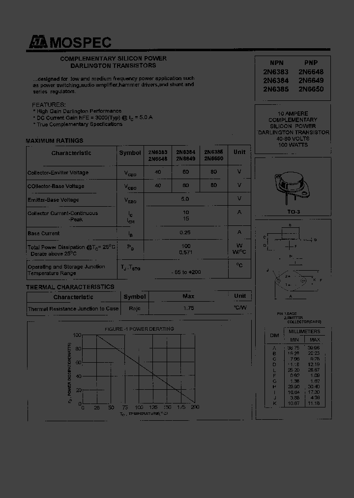 2N6384_432149.PDF Datasheet