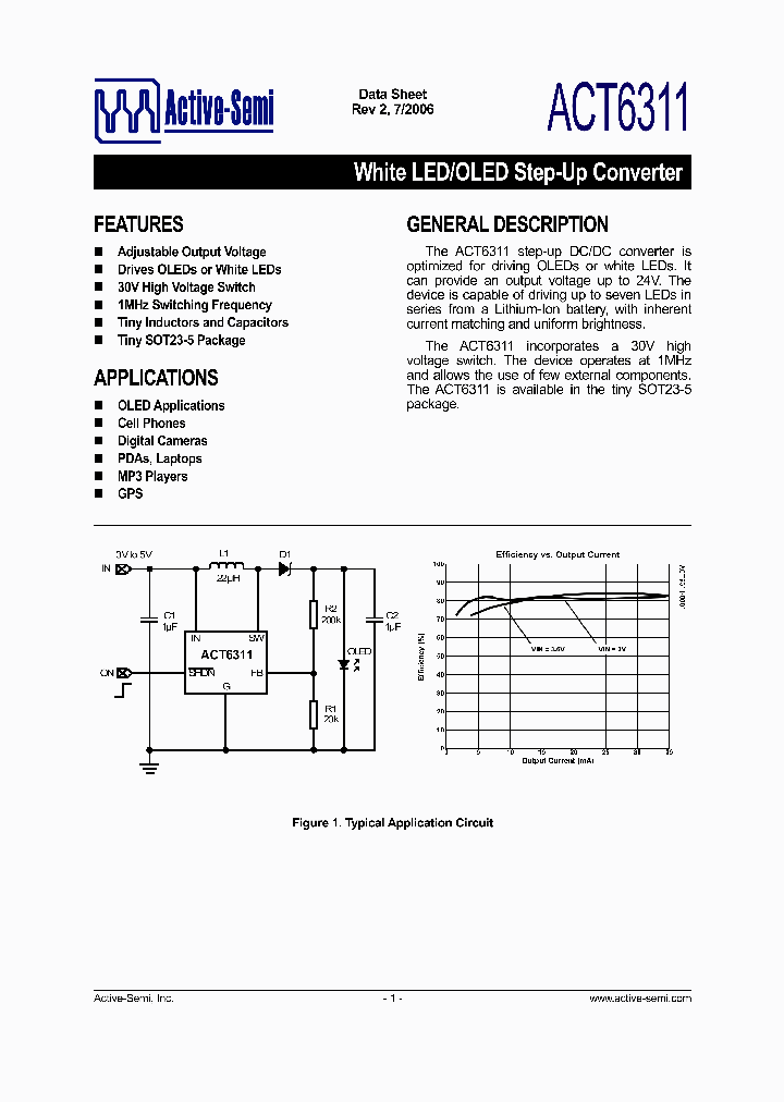 ACT6311_421933.PDF Datasheet