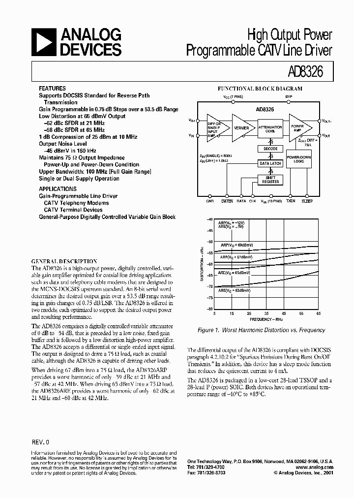 AD8326ARP_410705.PDF Datasheet