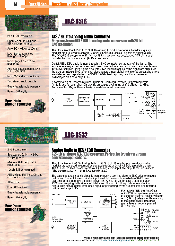 DAC8516_118835.PDF Datasheet