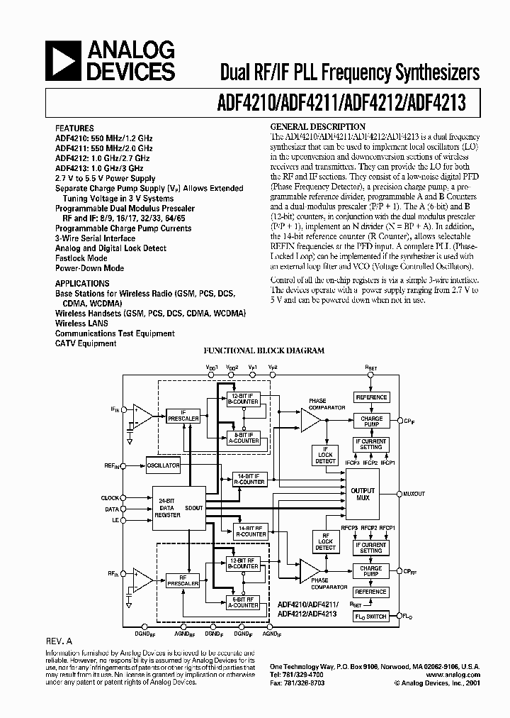 ADF4212BRU_415051.PDF Datasheet