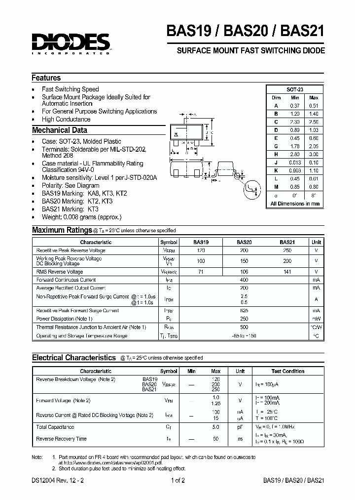 BAS20_432500.PDF Datasheet