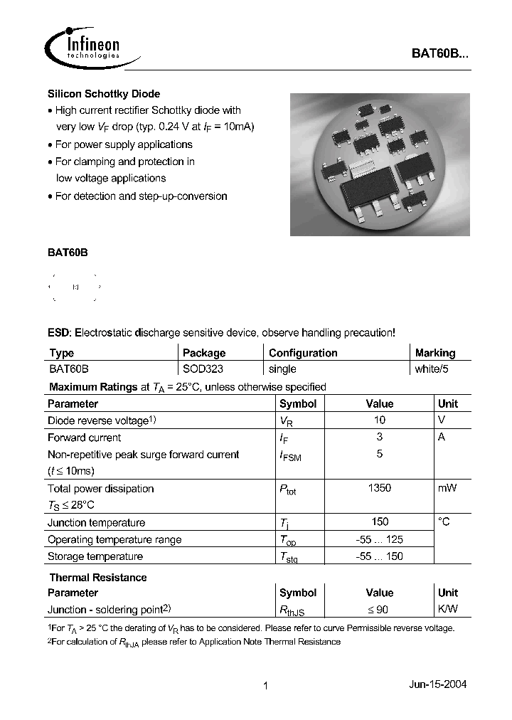 BAT60B_416112.PDF Datasheet