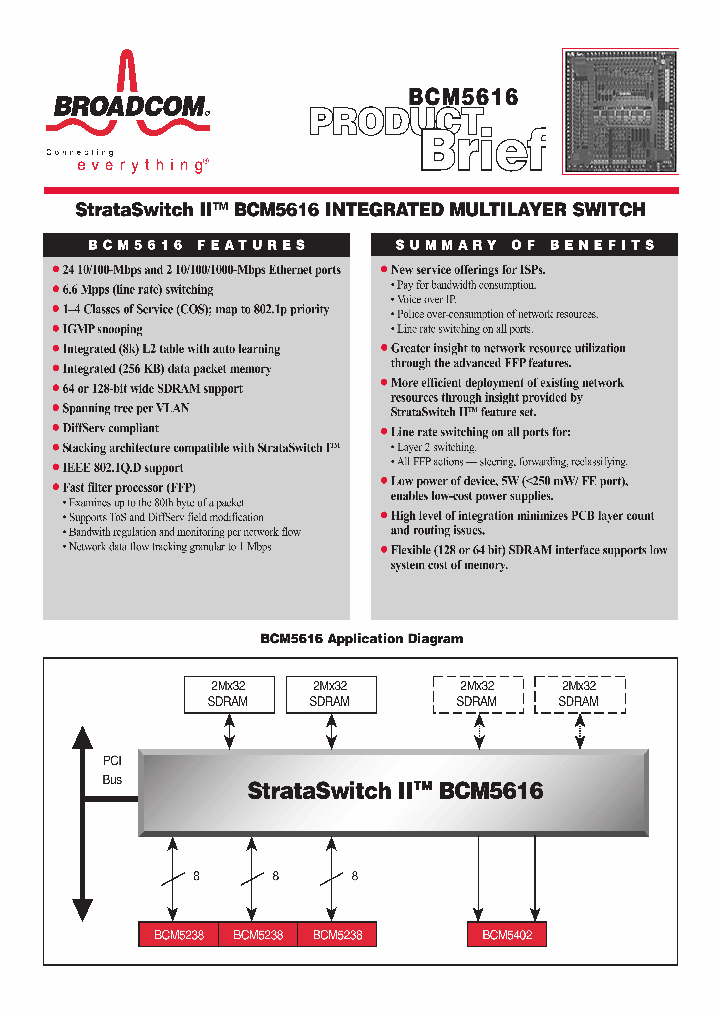 BCM5616_393840.PDF Datasheet