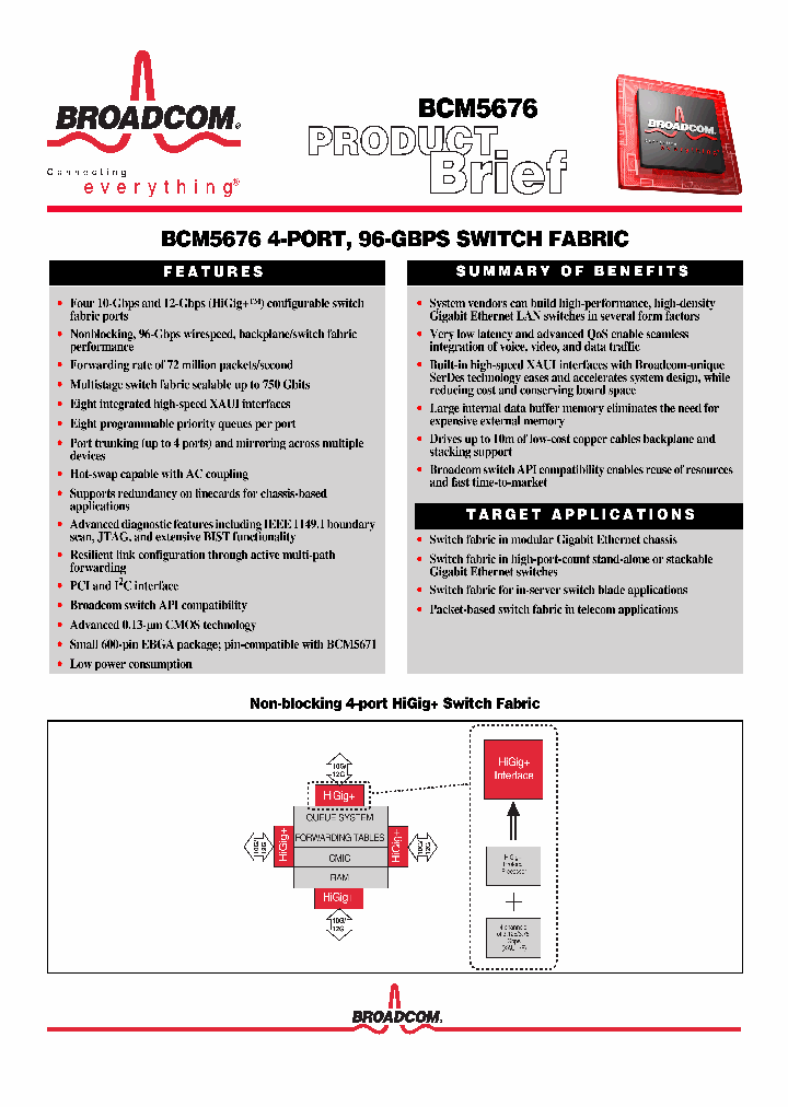 BCM5676_403755.PDF Datasheet