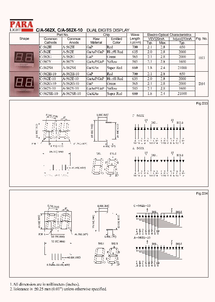 C-562X_410325.PDF Datasheet