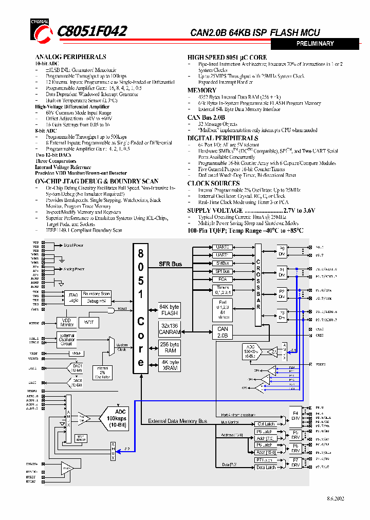 C8051F042_409577.PDF Datasheet