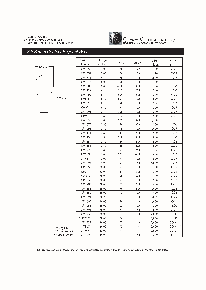 CM109_418888.PDF Datasheet
