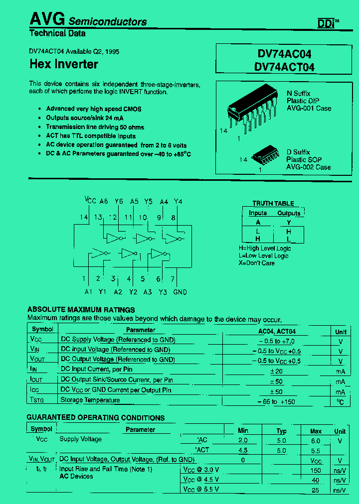 DV74AC04_395116.PDF Datasheet