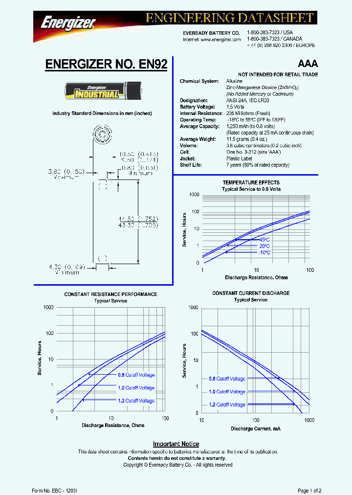 EN92_435200.PDF Datasheet