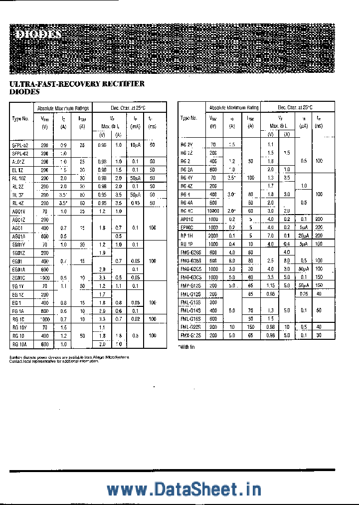 FMLG12S_388476.PDF Datasheet