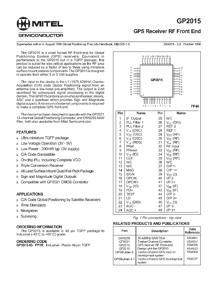 GP2015_394969.PDF Datasheet