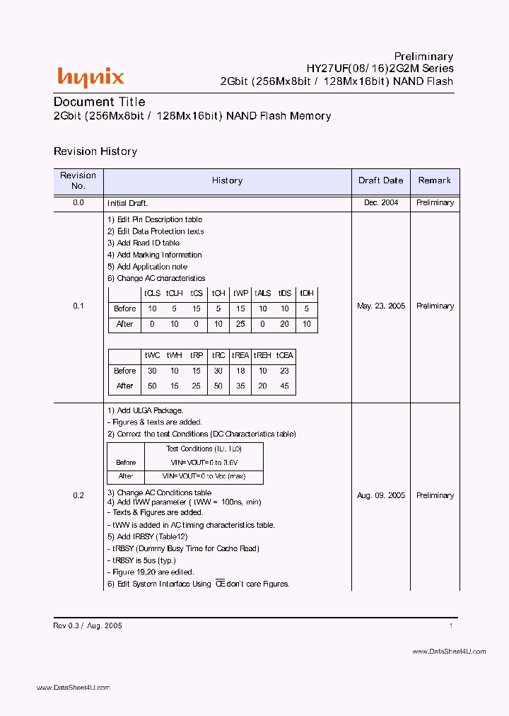 HY27UF082G2M_397587.PDF Datasheet