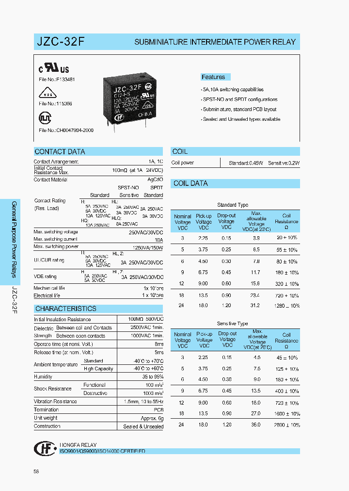 JZC-32F02B4H_424311.PDF Datasheet