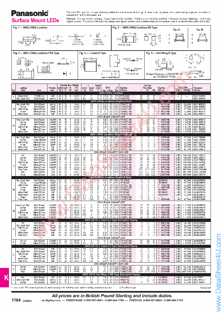 LNJ312XXXX_417059.PDF Datasheet