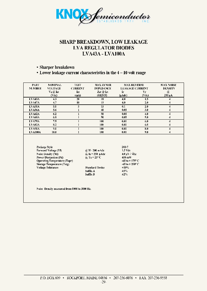 LVA43A_332922.PDF Datasheet