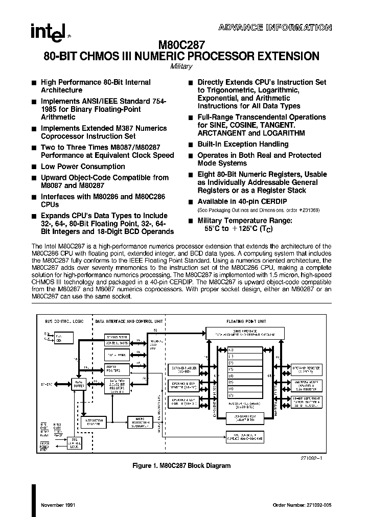 M80C287_416800.PDF Datasheet