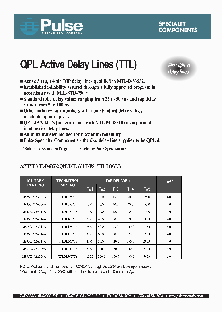 M83532_434096.PDF Datasheet