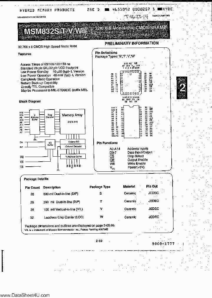 MSM832T_395010.PDF Datasheet