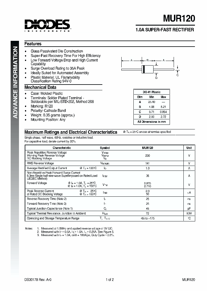 MUR120_411031.PDF Datasheet