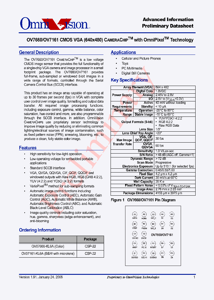 OV7660_424062.PDF Datasheet