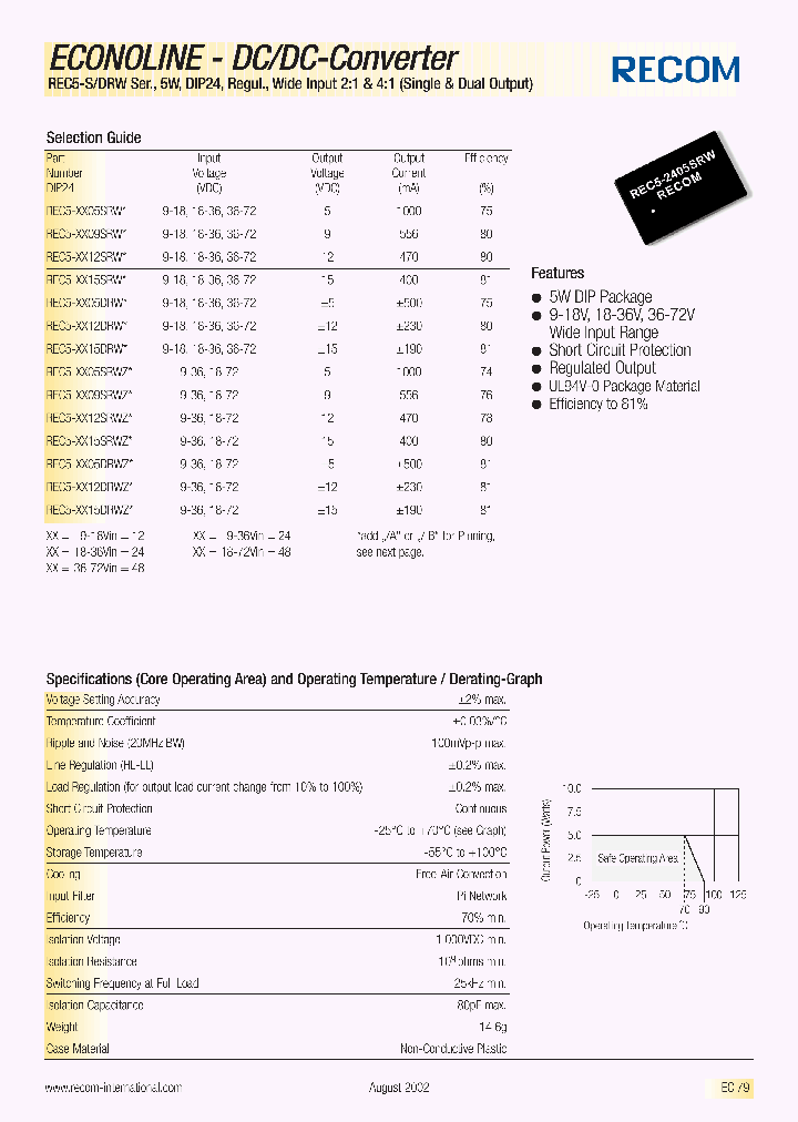 REC5-1215SRWZ_401840.PDF Datasheet