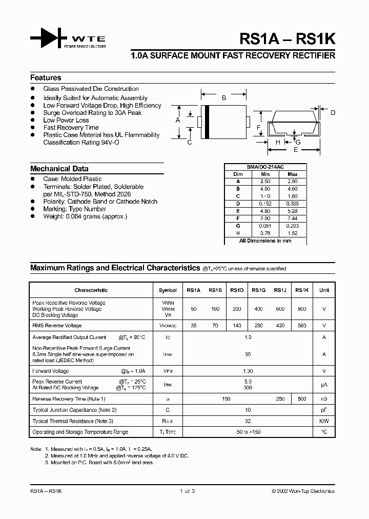 RS1A_405230.PDF Datasheet