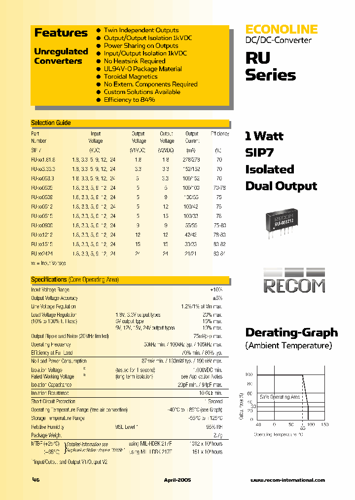 RU-240505_328854.PDF Datasheet