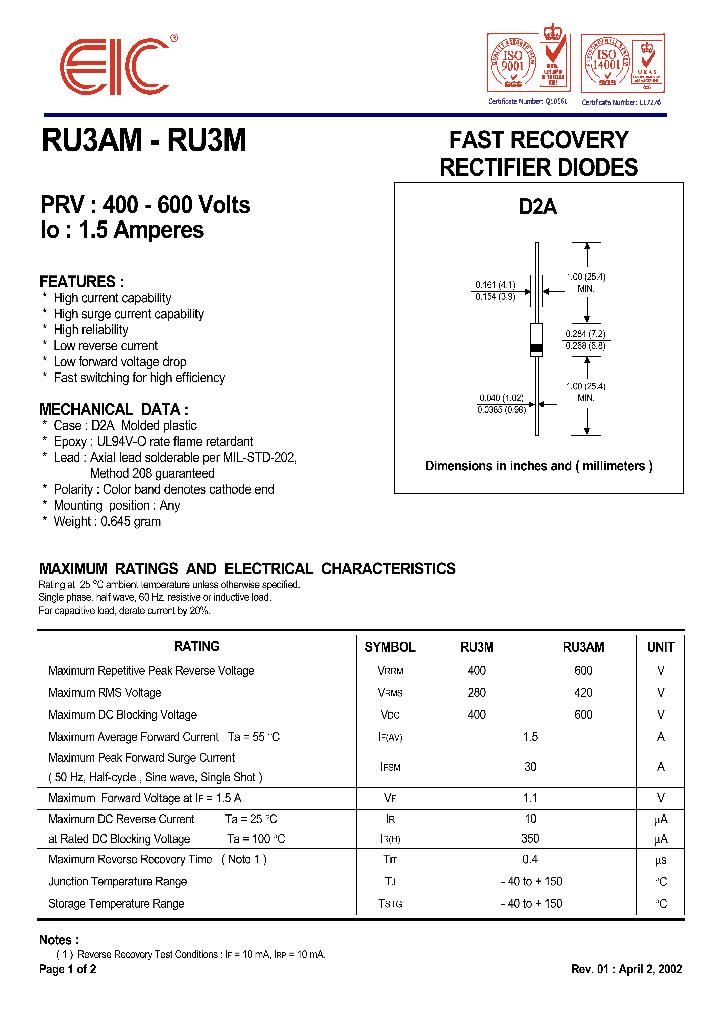 RU3AM_411693.PDF Datasheet