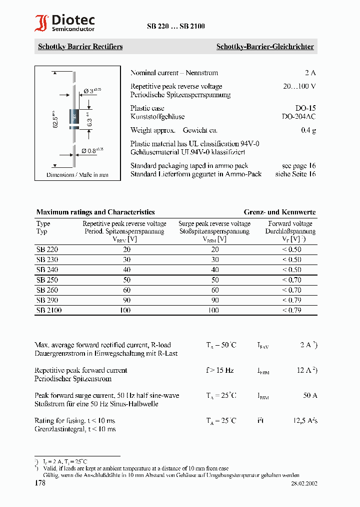 SB290_418127.PDF Datasheet