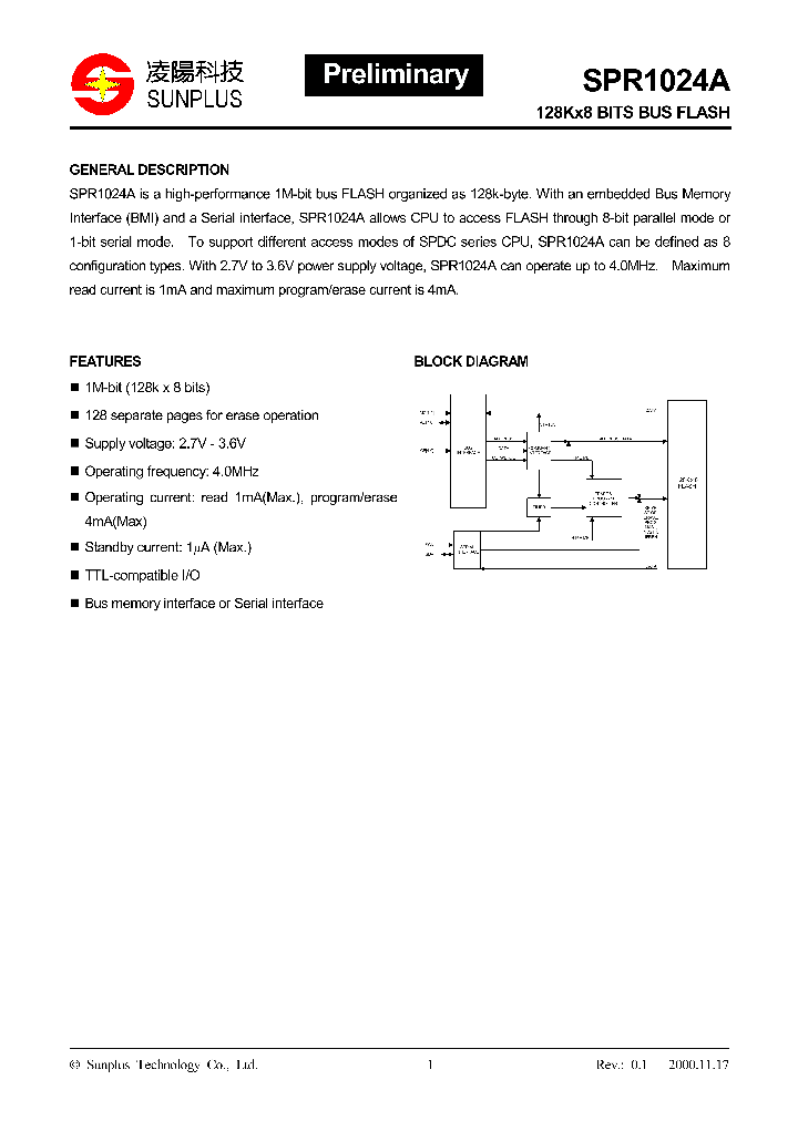 SPR1024A_414807.PDF Datasheet