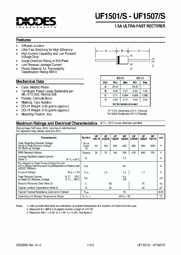 UF1507S_387521.PDF Datasheet