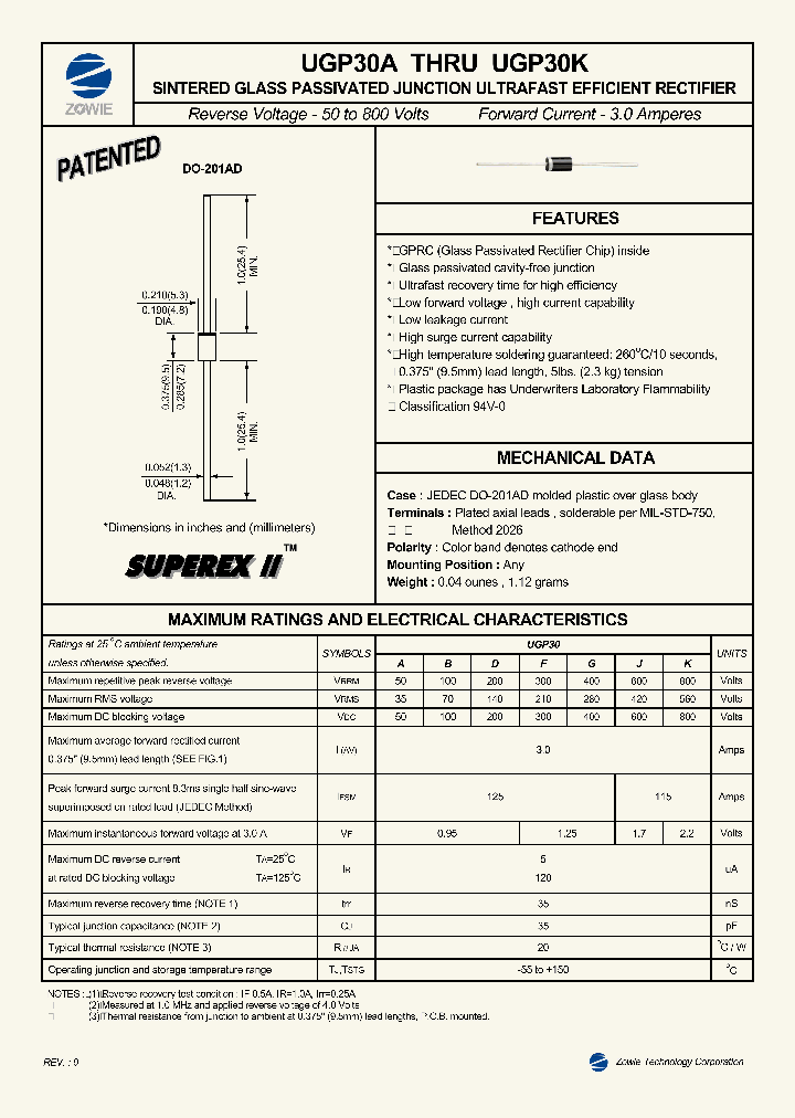 UGP30J_244673.PDF Datasheet