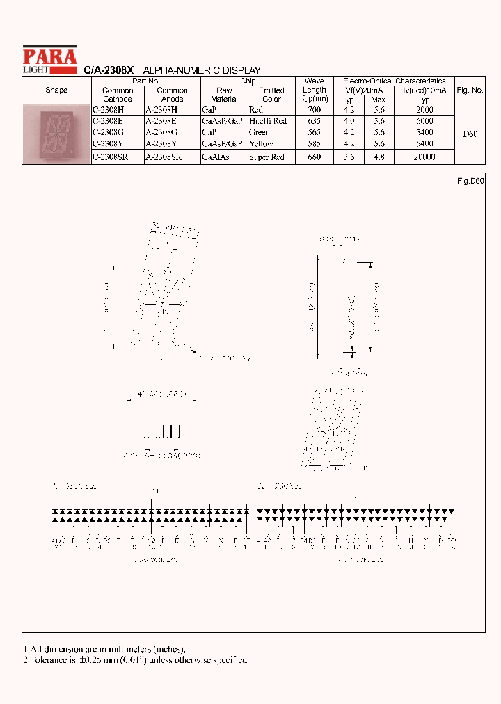 A-2308X_445147.PDF Datasheet