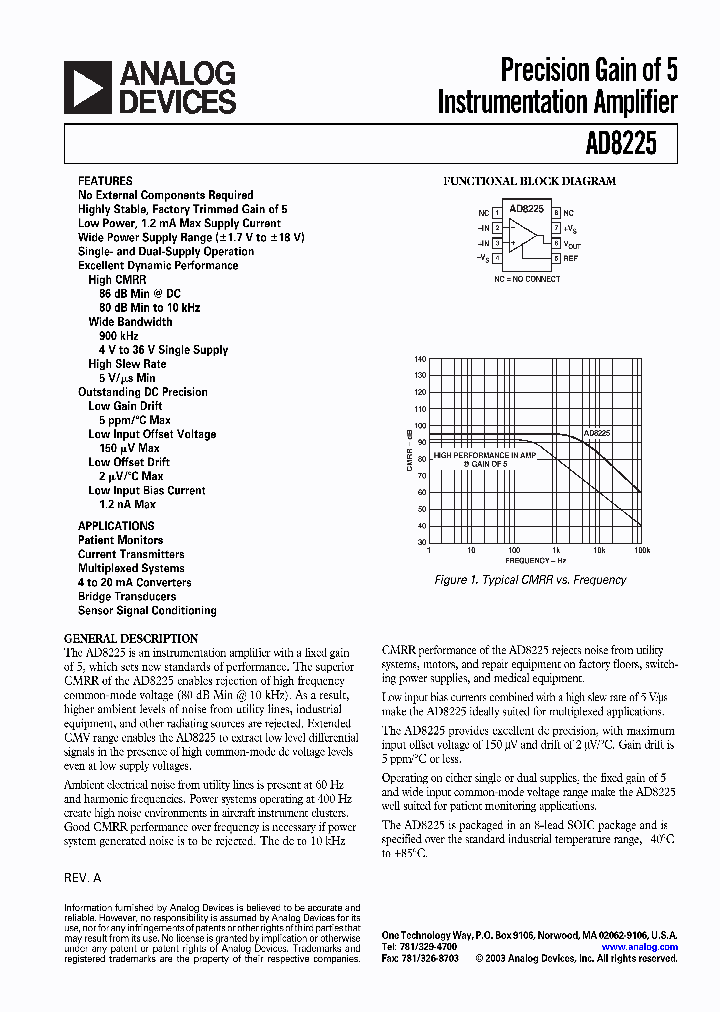 AD8225-EVAL_446925.PDF Datasheet