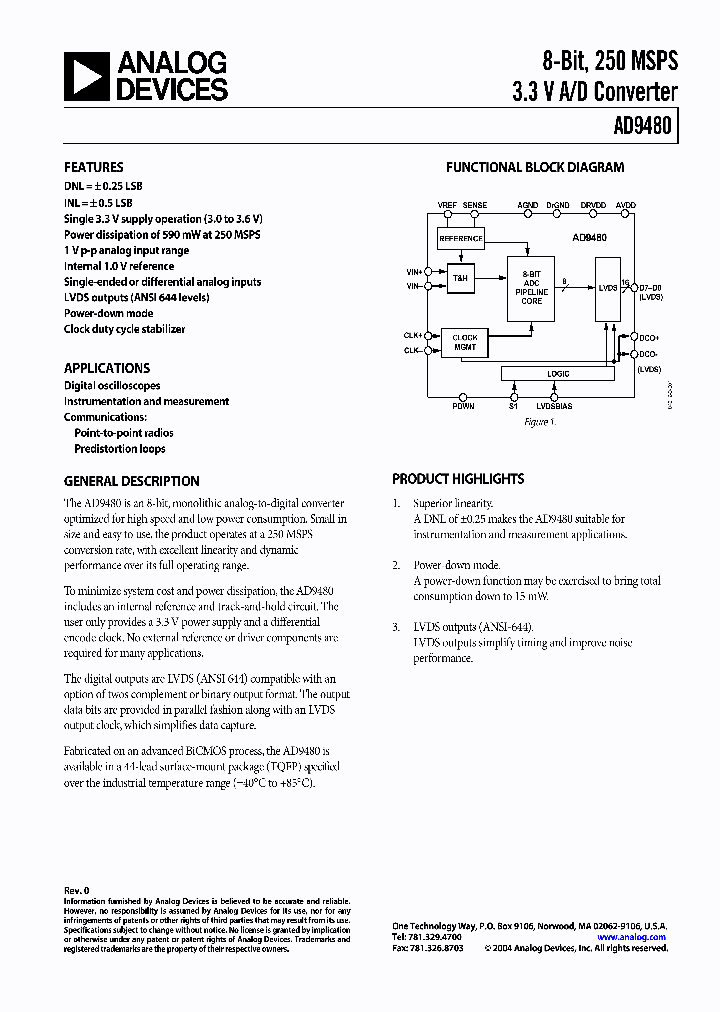 AD9480-LVDS-PCB3_408787.PDF Datasheet